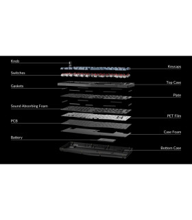 Keychron V10 Max Black Red Switch (US )w/Knob