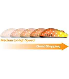 ES2 Mouse Pad 3mm XL 490x420 Zenitsu