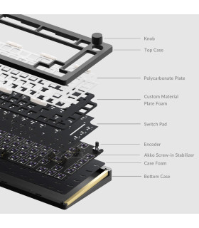 Akko MonsGeek M1QMK Barebone Kit Silver ISO