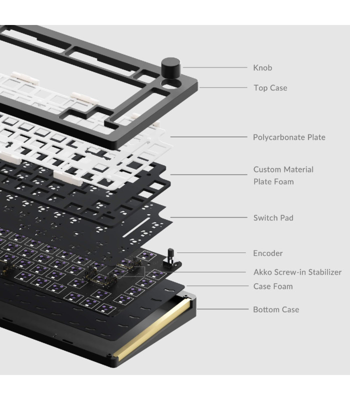 Akko MonsGeek M1QMK Barebone Kit Black ISO