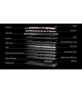 Keychron Q8 Max Black QMK Red Switch (US) w/Knob