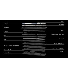 Keychron Q6 Max Black QMK Brown Switch (CH) Knob