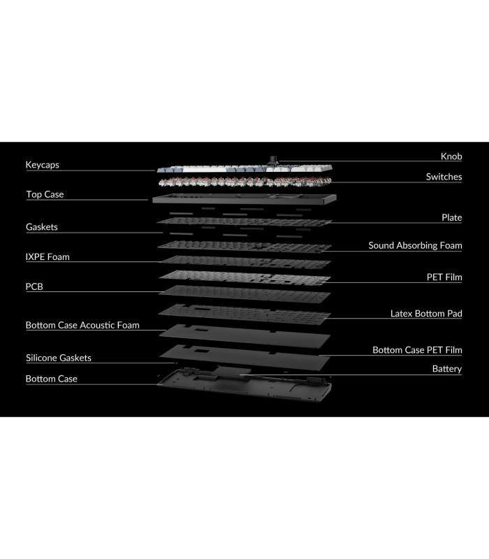 Keychron Q6 Max Black QMK Banana Switch (CH) Knob