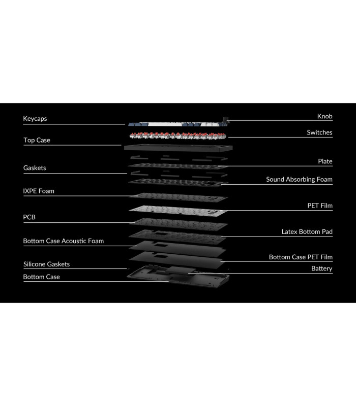 Keychron Q1 Max Black QMK Brown Switch (CH)
