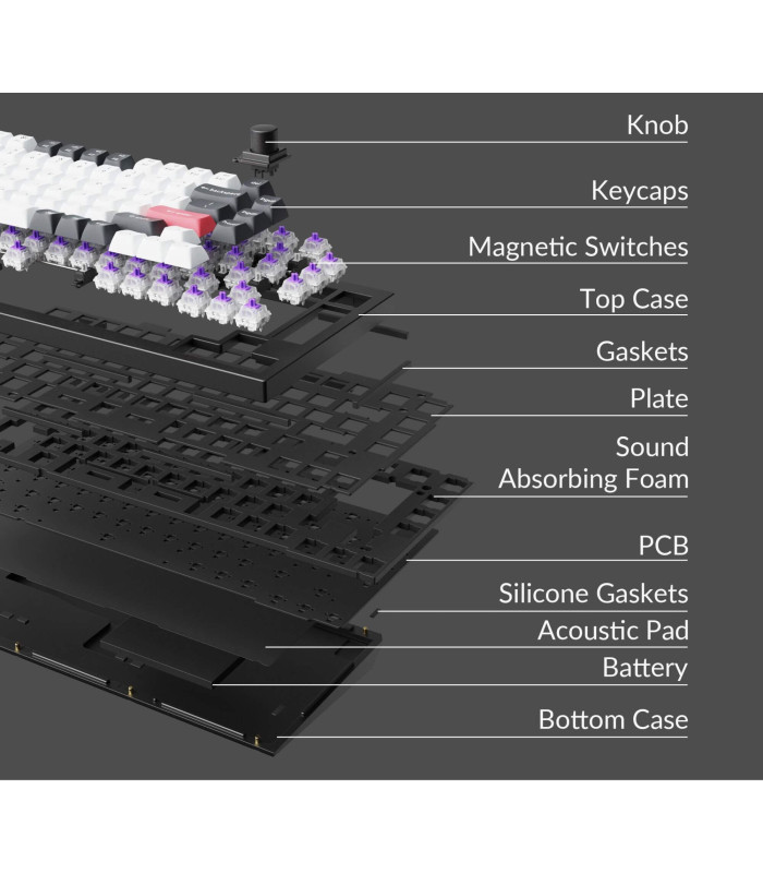 Q1 HE Carbon Black QMK Magnetic Switch (US)