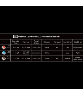 Keychron K3 Pro Brown Switch RGB (CH)