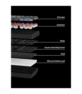 Keychron K3 Pro Brown Switch RGB (CH)