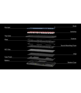 Keychron V1 Max Black Banana Switch (CH) w/Knob