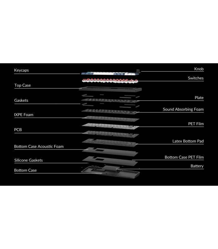 Keychron Q2 Max Black QMK Brown Switch (CH) w/Knob