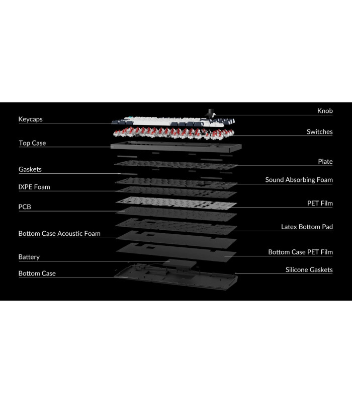 Keychron Q3 Max Black QMK Red Switch (CH) Knob