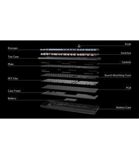 Keychron V6 Max Black Brown Switch (US) w/Knob