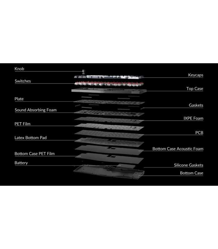 Keychron Q10 Max Black QMK Red Switch (CH) Knob