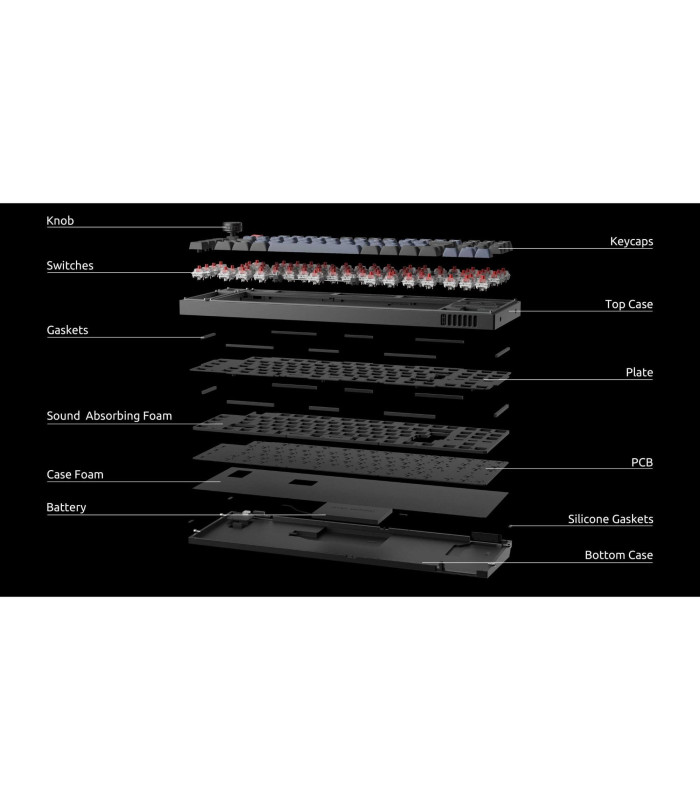 Lemokey L3 Black QMK Banana Switch (CH)