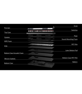 Keychron Q1 Max Black QMK Banana Switch (US)