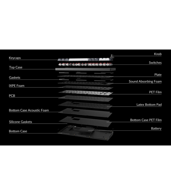 Keychron Q1 Max Black QMK Banana Switch (US)