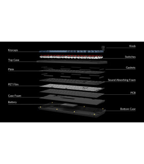 Keychron V5 Max Black Banana Switch (CH) w/Knob