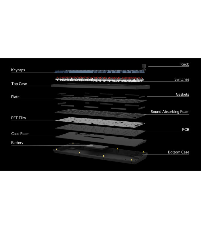 Keychron V5 Max Black Banana Switch (CH) w/Knob