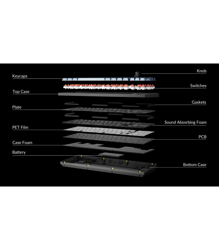 Keychron V3 Max Black Red Switch (CH) w/Knob