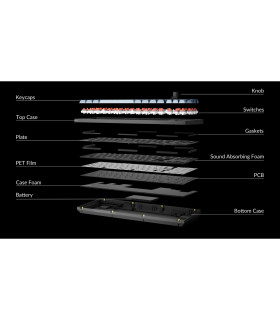 Keychron V3 Max Black Brown Switch (CH) w/Knob