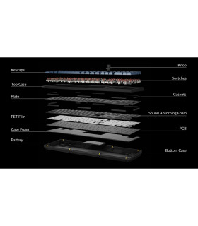 Keychron V6 Max Black Brown Switch (CH) w/Knob