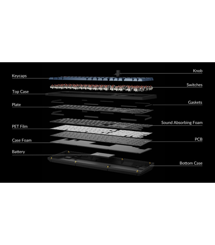 Keychron V6 Max Black Brown Switch (CH) w/Knob