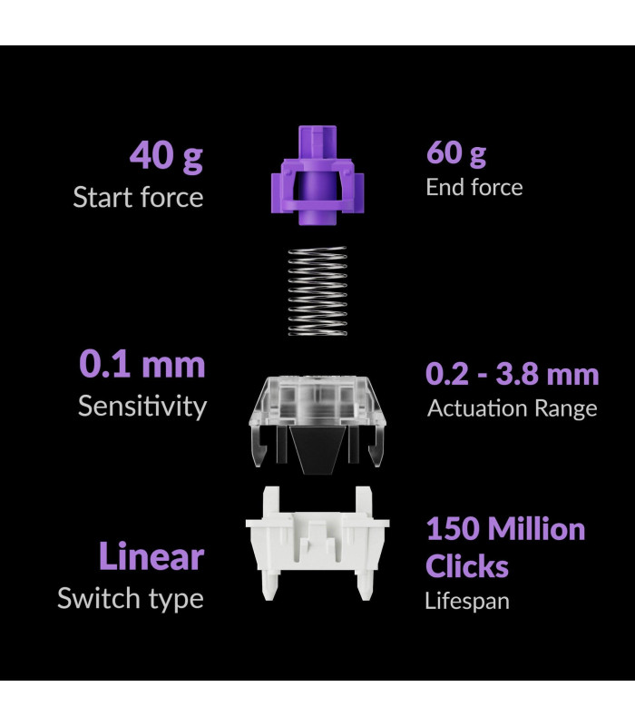 Q1 HE Carbon Black QMK Magnetic Switch (CH)