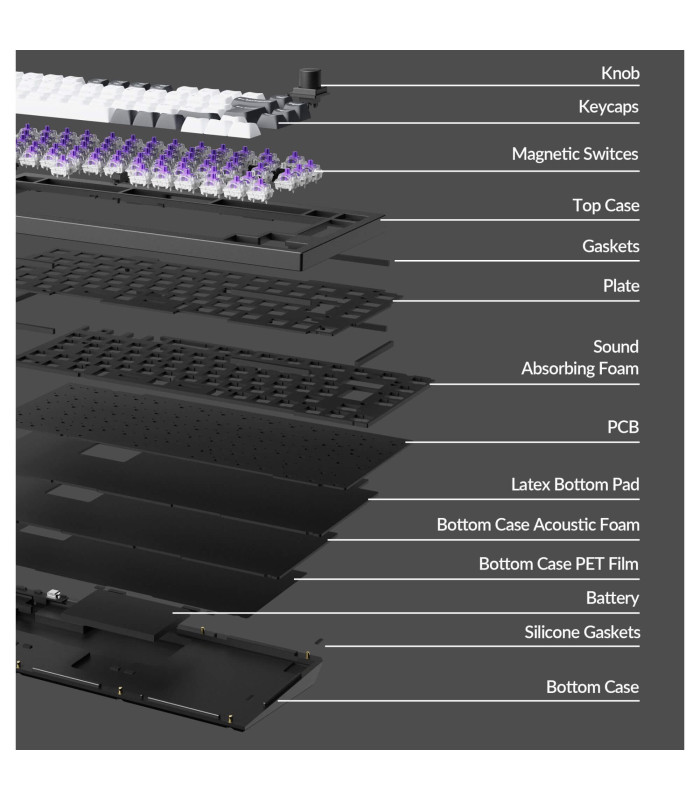 Q1 HE Carbon Black QMK Magnetic Switch (CH)