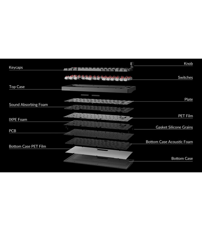Lemokey P1 Pro QMK Red Switch (CH) w/Knob