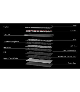 Lemokey P1 Pro QMK Banana Switch (CH) w/Knob