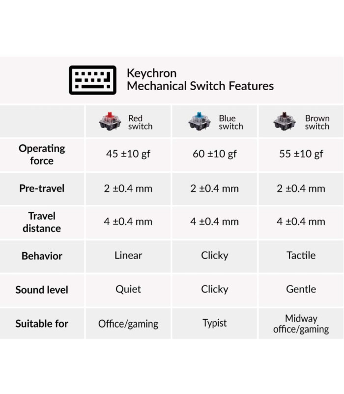 Keychron K8 Hot-Swap Red Switch (US)