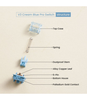 Akko V3 Pro Cream Blue  (Lubed) (45 pcs)