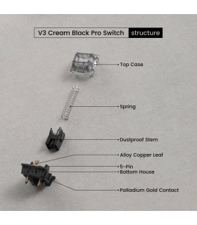 Akko V3 Pro Black (Lubed) (45 pcs)