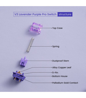 Akko V3 Pro Lavender Purple (Lubed) (45 pcs)