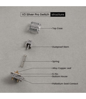 Akko V3 Pro Silver (Lubed) (45 pcs)