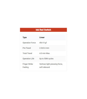 Gateron Ink V2 Switch 110pcs/Set Red
