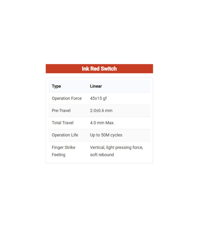 Gateron Ink V2 Switch 110pcs/Set Red