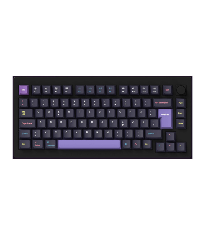 PBT Developer Full Set Keycaps (CH) Cherry