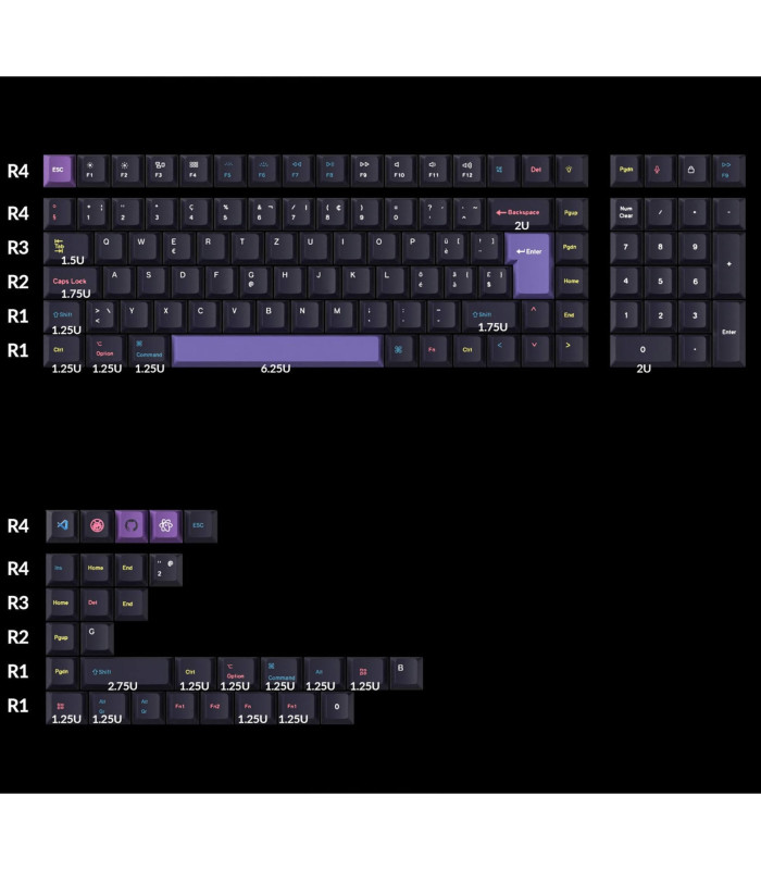 PBT Developer Full Set Keycaps (CH) Cherry