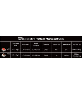 Keychron K13 Max Red Switch RGB (CH)