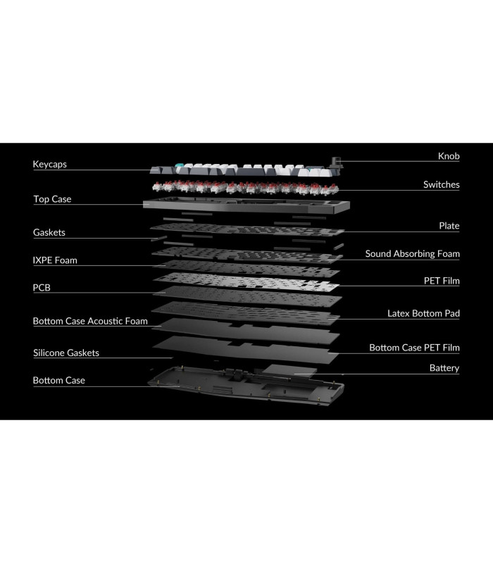 Keychron Q8 Max White QMK Banana Switch (US)w/Knob
