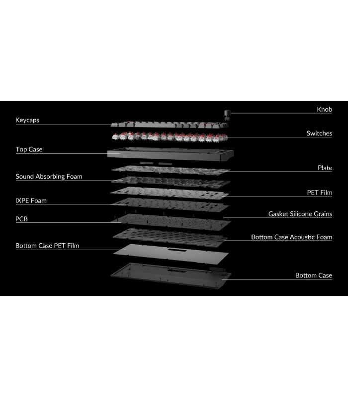 Lemokey P1 Pro Silver QMK Brown Switch (US) w/Knob