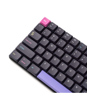 Low Profile (DySu) PBT LSA KeycapSetDeveloper(CH)