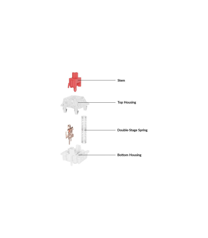 Keychron Super Switch 110pcs/Set Red