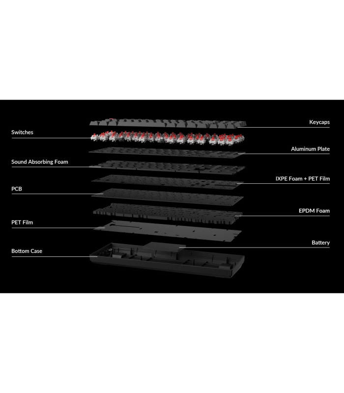 Keychron K8 QMK v2 Red Switch (US)
