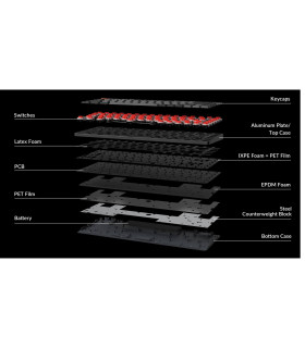 Keychron K3 QMK v3 Banana Switch (CH)