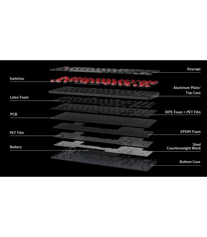 Keychron K1 QMK v6 Red Switch (CH)
