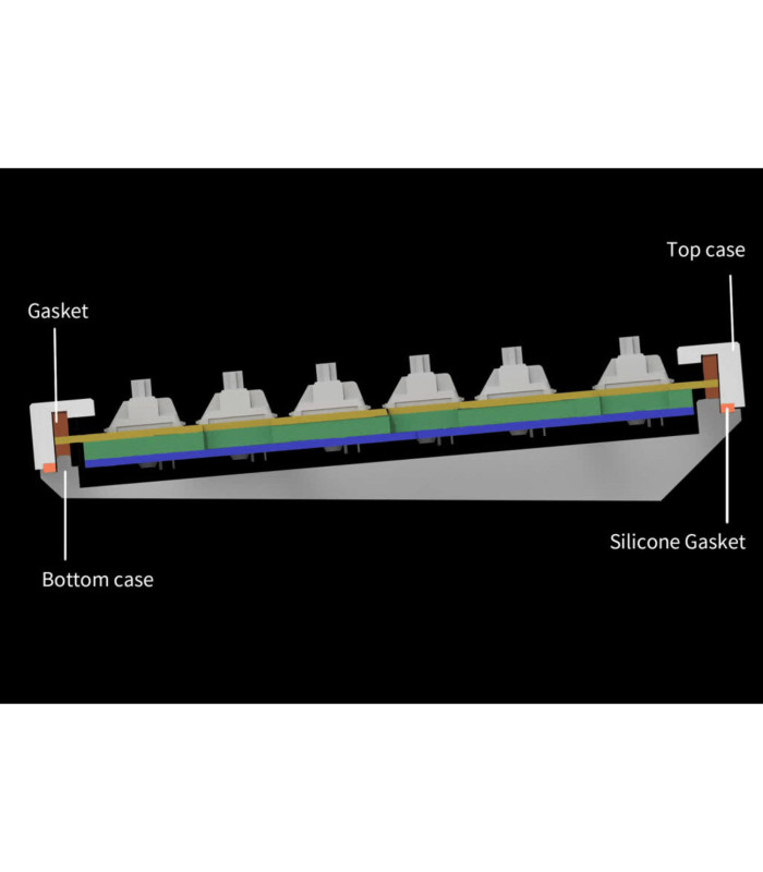 Q6 HE Carbon Black QMK Magnetic Switch (US)