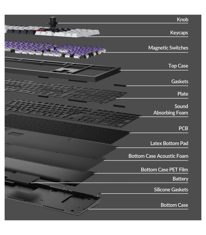 Q6 HE Carbon Black QMK Magnetic Switch (US)
