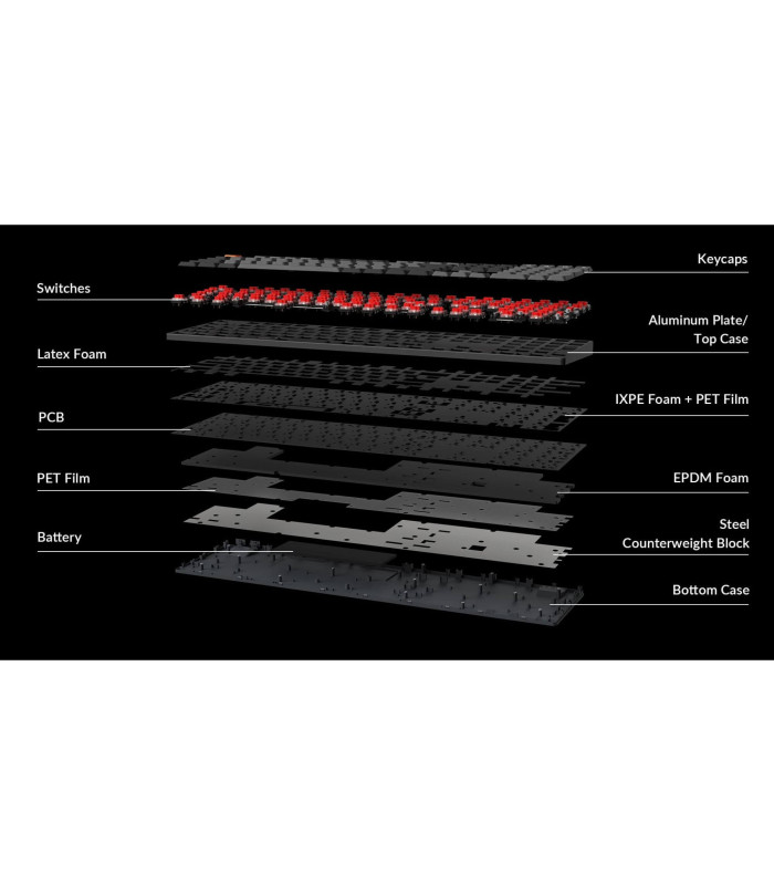 Keychron K5 QMK v2 Red Switch (CH)