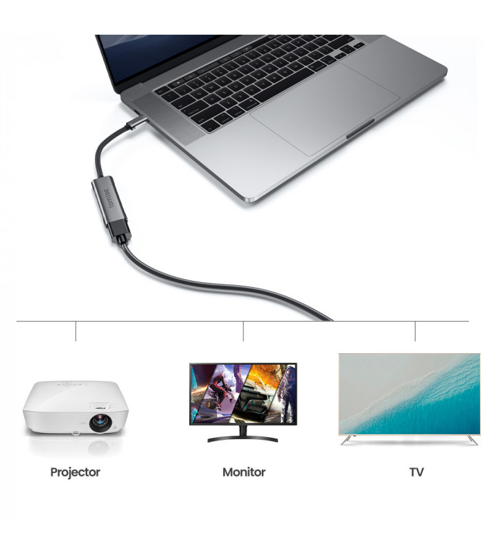tomtoc USB-C to HDMI 2.0 Adapter 4K 60Hz